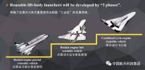 Chinas-re-usable-Space-Plane-2.jpg