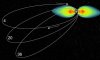 4963434_6_5ec7_trajectoire-de-la-sonde-juno-lors-de_bfdc58ca1c43a6a5c7b76f14ffdef3cc.jpg