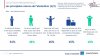 2e-tour-prsidentielle-2017-comprendre-le-vote-des-franais-5-638.jpg