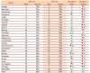 classement-gfci-londres-paris-brexit.jpg