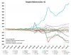 Target2 graph -  ecb data.jpg