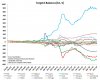 Target2 graph -  ecb data - large.jpg