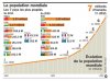 36687dc0a0_50015232_population-mondiale-03.jpg