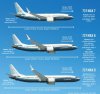 boeing-737-max-7-8-9-family-variants xx.jpg