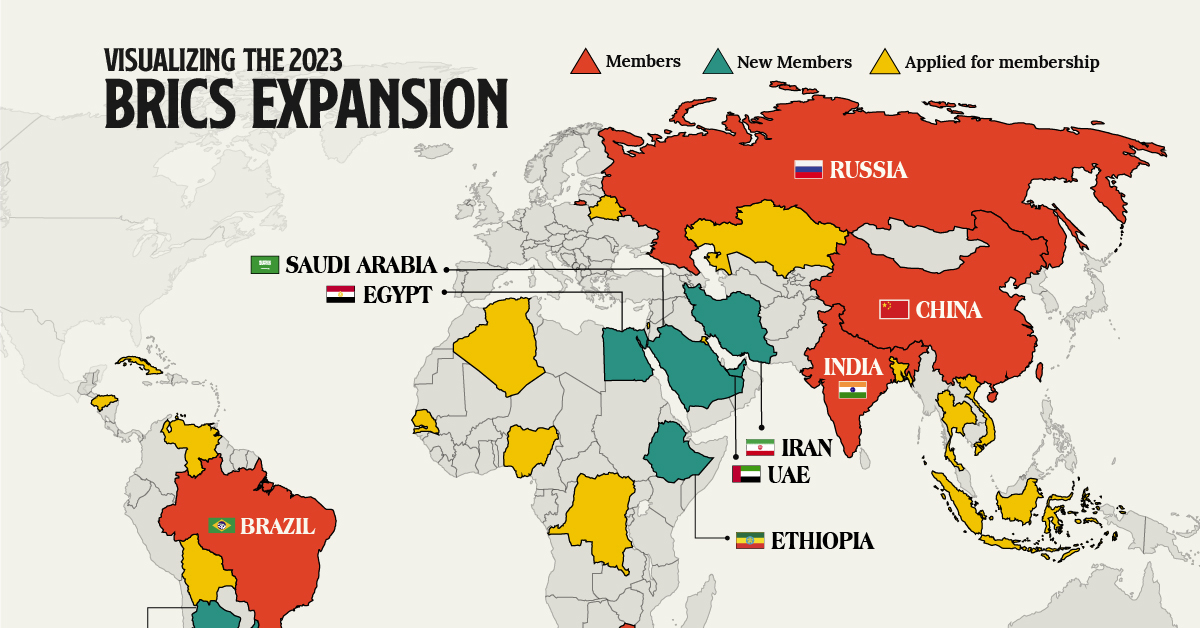 www.visualcapitalist.com